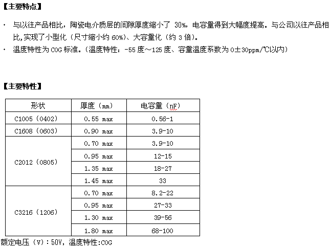 TDK推出更小尺寸的COG特性積層貼片陶瓷電容新系列產(chǎn)品